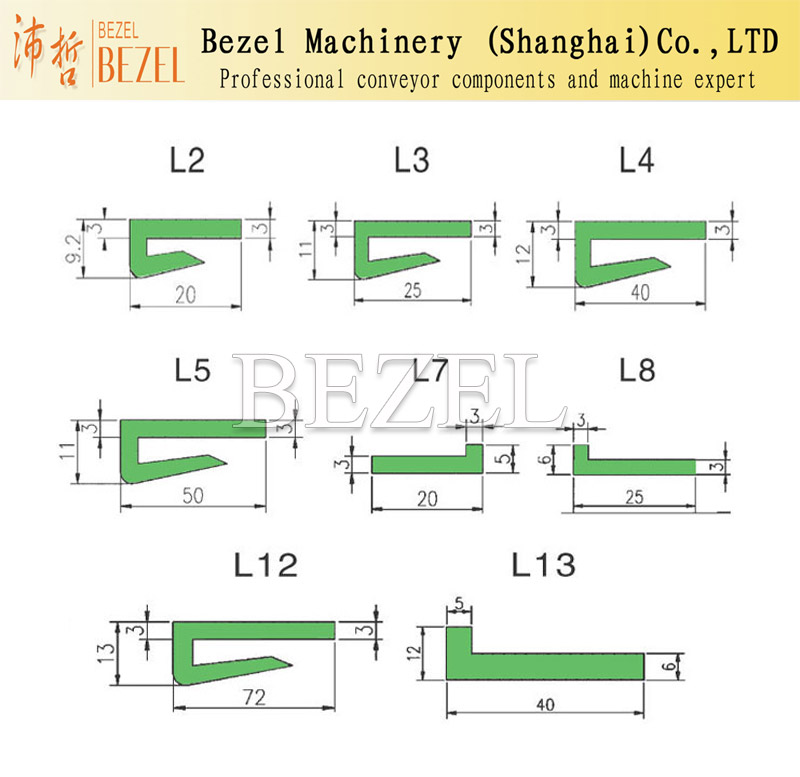 L型防磨條